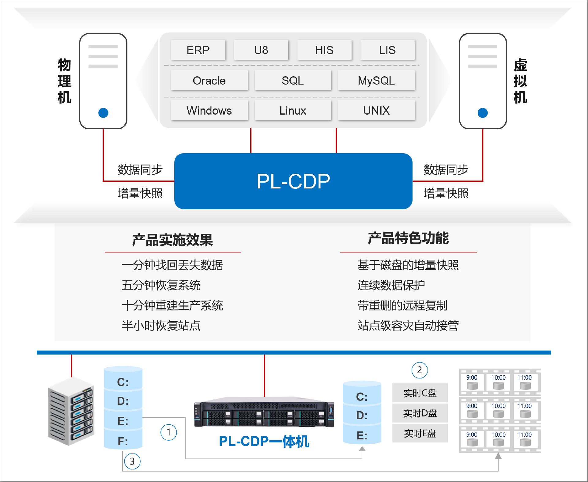 六宝典大全资料有限公司
